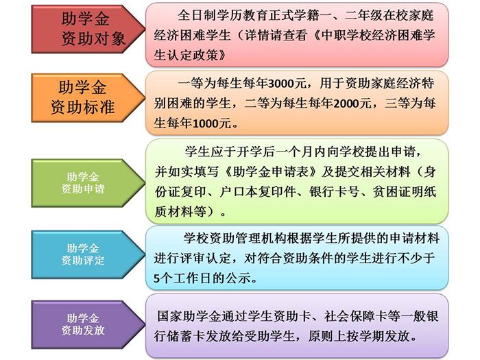 图片缩小.jpg
