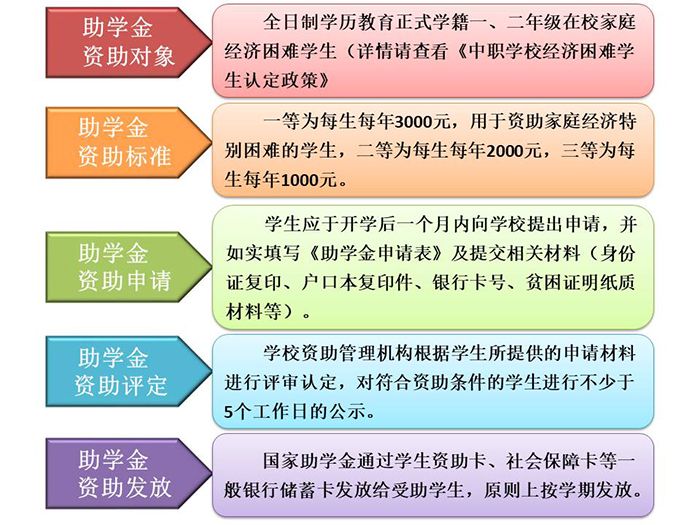 图片缩小.jpg