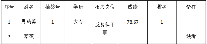 01缩小.png